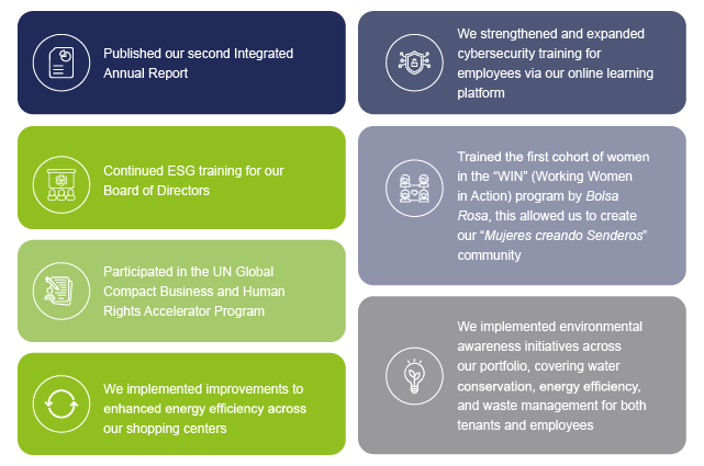 Persona sentada - logros en sostenibilidad